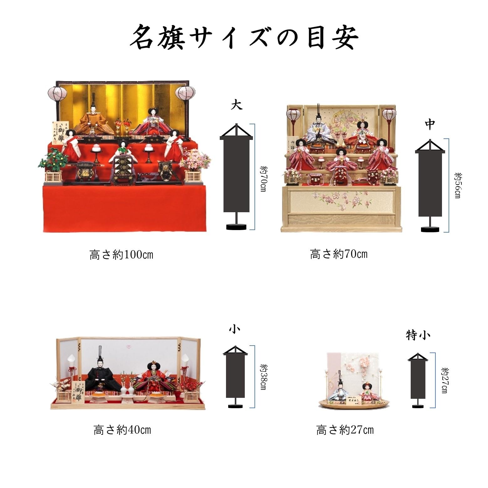 Amazon | 【名前旗】刺繍名旗 青恋桜(小) 7620-70〈女の子〉[233-074